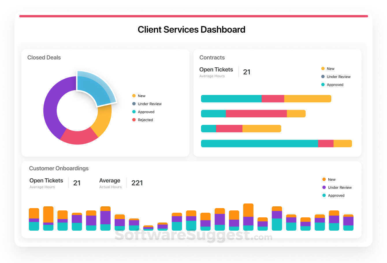 SmartSuite Workflow Management Screenshot1